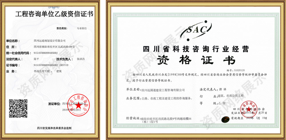 四川遠通規(guī)劃設計有限公司資質榮譽